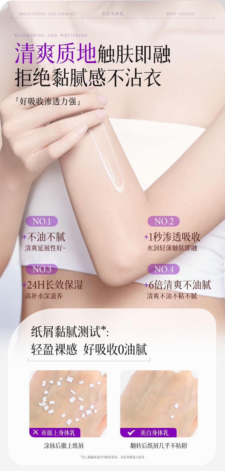 Whitening Perfume Body Lotion  – Perfume Fragrance Lotion recenzja i cena