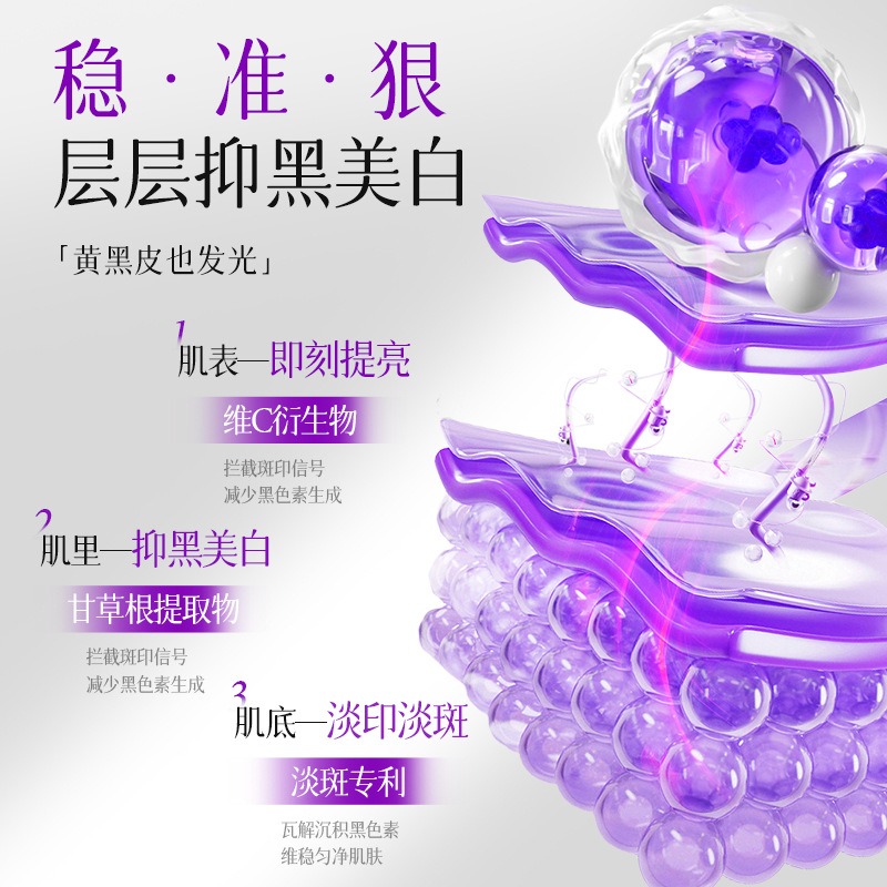 Whitening Perfume Body Lotion  – Perfume Fragrance Lotion recenzja i cena
