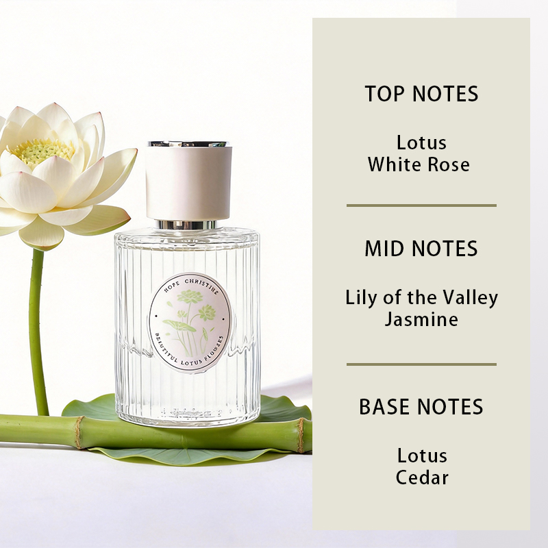 Fresh Lotus Perfume Long-Lasti – Perfume Queen recenzja i cena