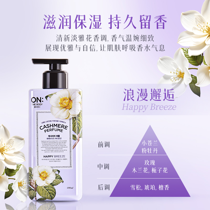 Body Lotion for Dry Skin, Inte – Perfume Fragrance Lotion recenzja i cena