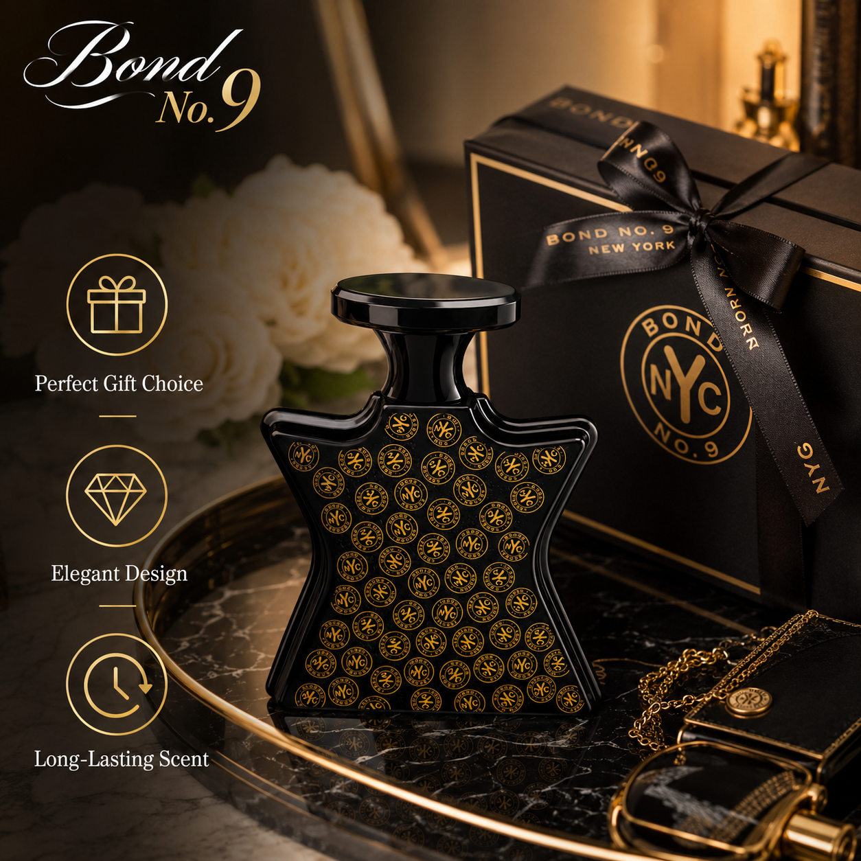 Bond No.9 New York Wall Street – Perfume Fragrance Dupe recenzja i cena