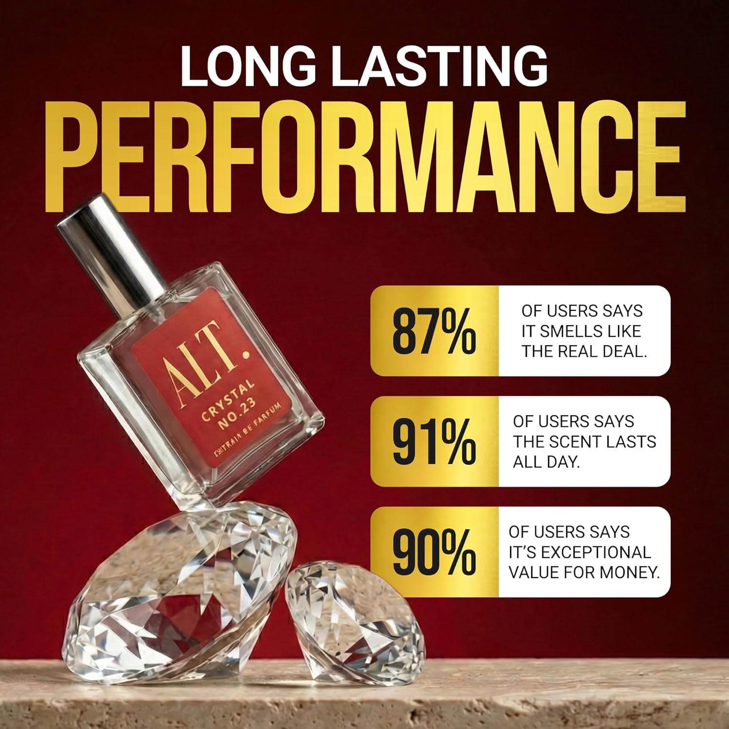 ALT. FRAGRANCES Crystal No. 23 – Perfume Fragrance Dupe recenzja i cena