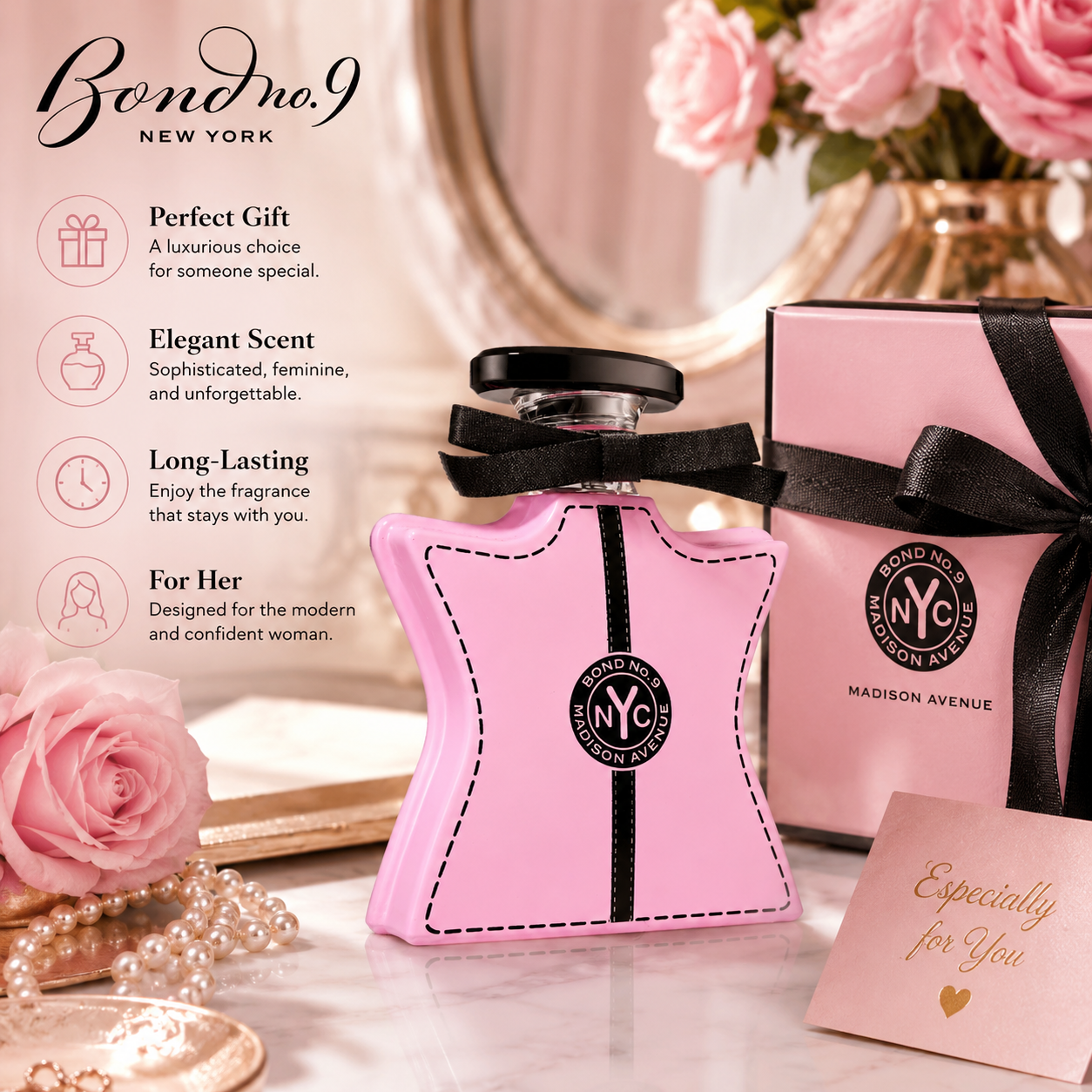 Bond No.9 Madison Avenue Eau D – Perfume Fragrance Dupe recenzja i cena