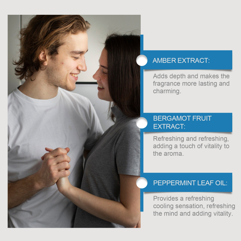 Men's Mint Cologne Exudes pers – Perfume Light Fragrance recenzja i cena