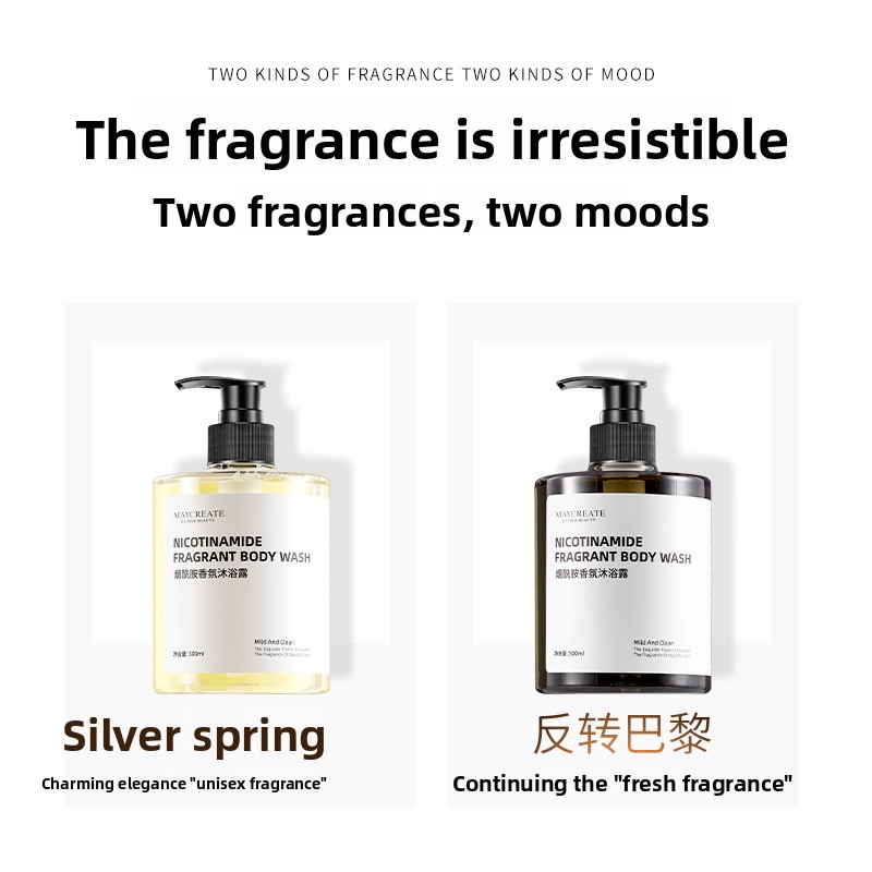 Niacinamide Body Wash Body Moi – Perfume Fragrance Lotion recenzja i cena