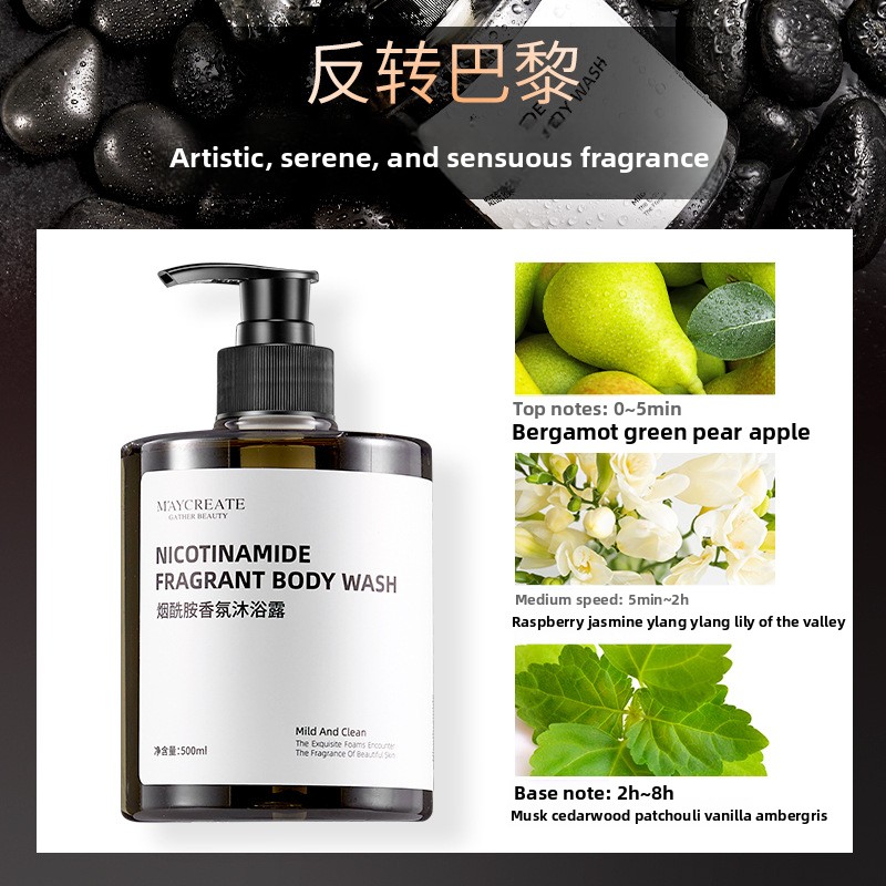 Niacinamide Body Wash Body Moi – Perfume Fragrance Lotion recenzja i cena
