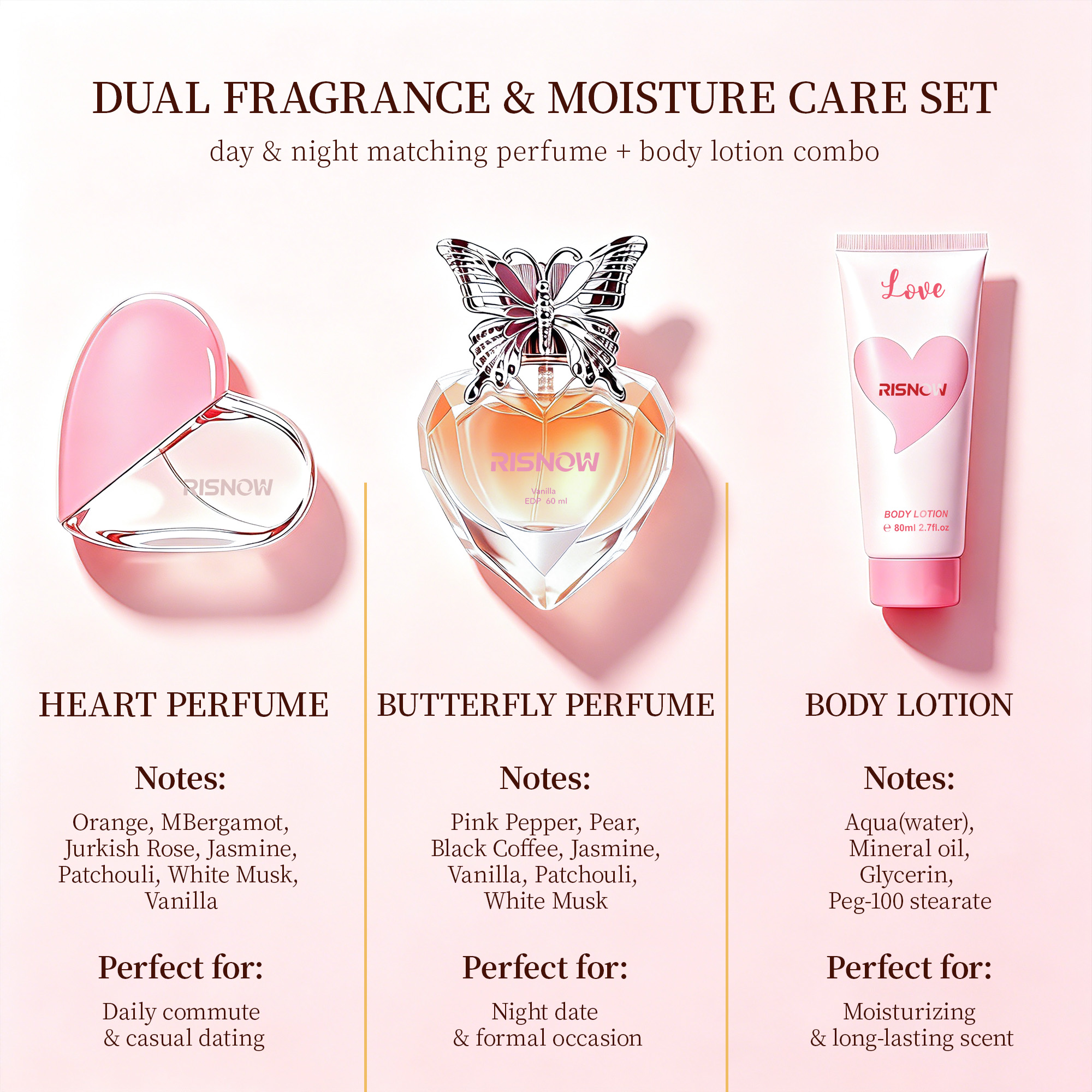 RISNOW Perfume Gift Set for Wo – Perfume Fragrance Lotion recenzja i cena