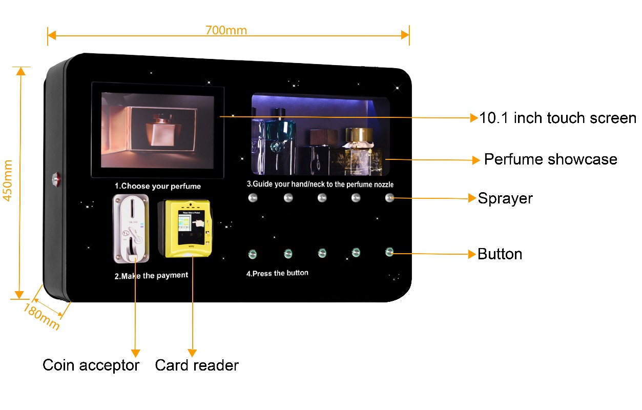 Smart Fragrance Sampling Stati – Perfume In Fragrance Shop recenzja i cena